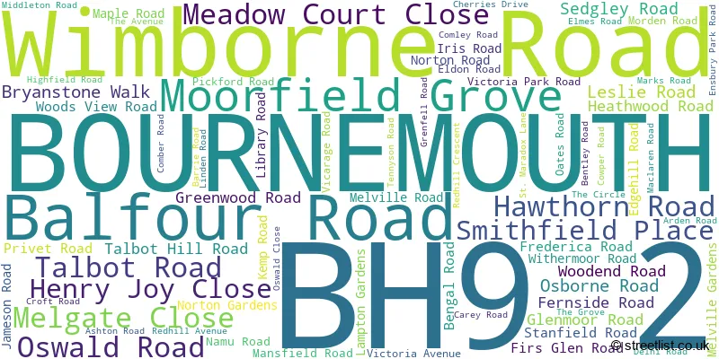 A word cloud for the BH9 2 postcode